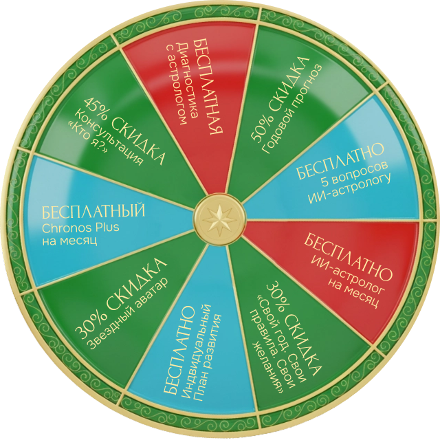 Колесо подарков